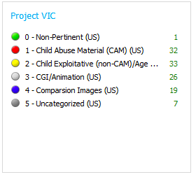 Screenshot of user using project VIC to sort evidence